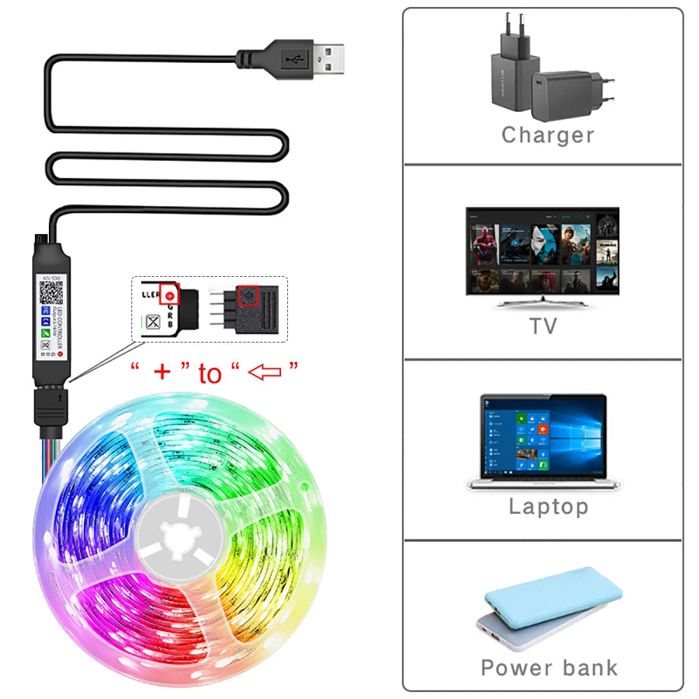 Tira de Luces Led RGB