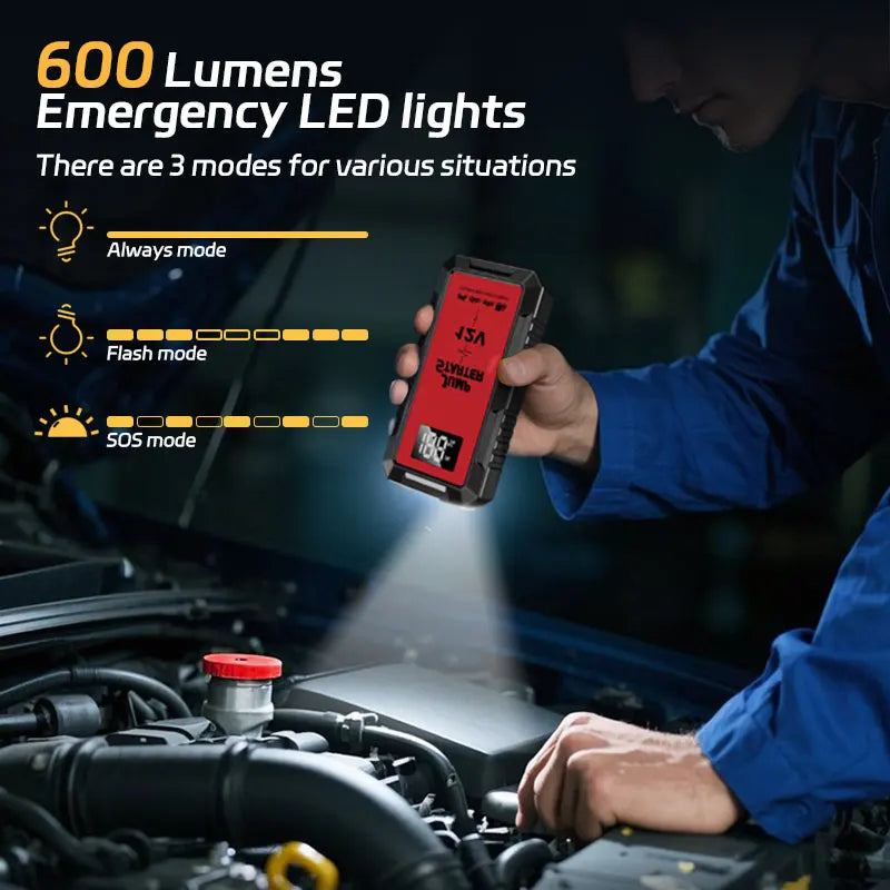 Fuente de Alimentación de Emergencia para Automóvil de Alta Potencia